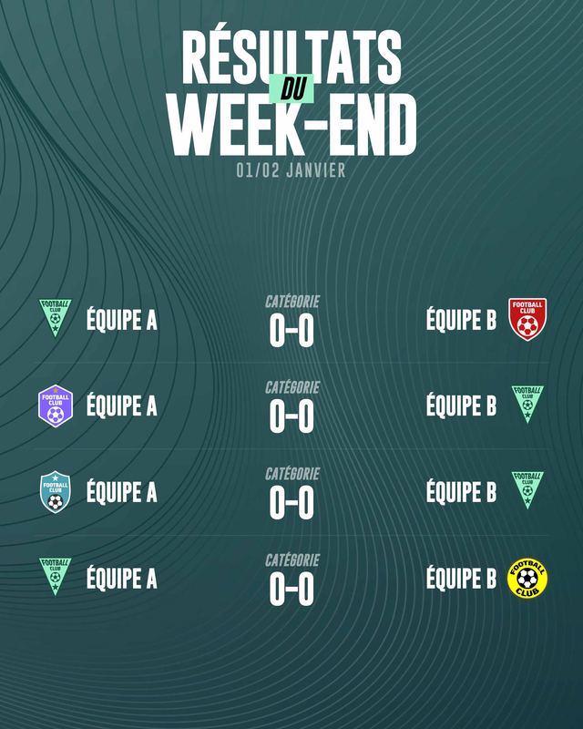 Visuel des résultats du week-end d'un club de foot, avec une ligne par catégorie